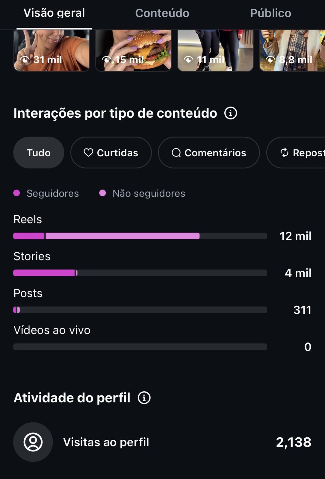 Métrica